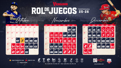 2025 Venados Baseball Schedule in Mazatlán, Sinaloa, Mexico